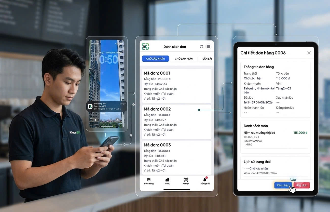 Nhân viên nhận order theo khu vực và số bàn trong nhà hàng