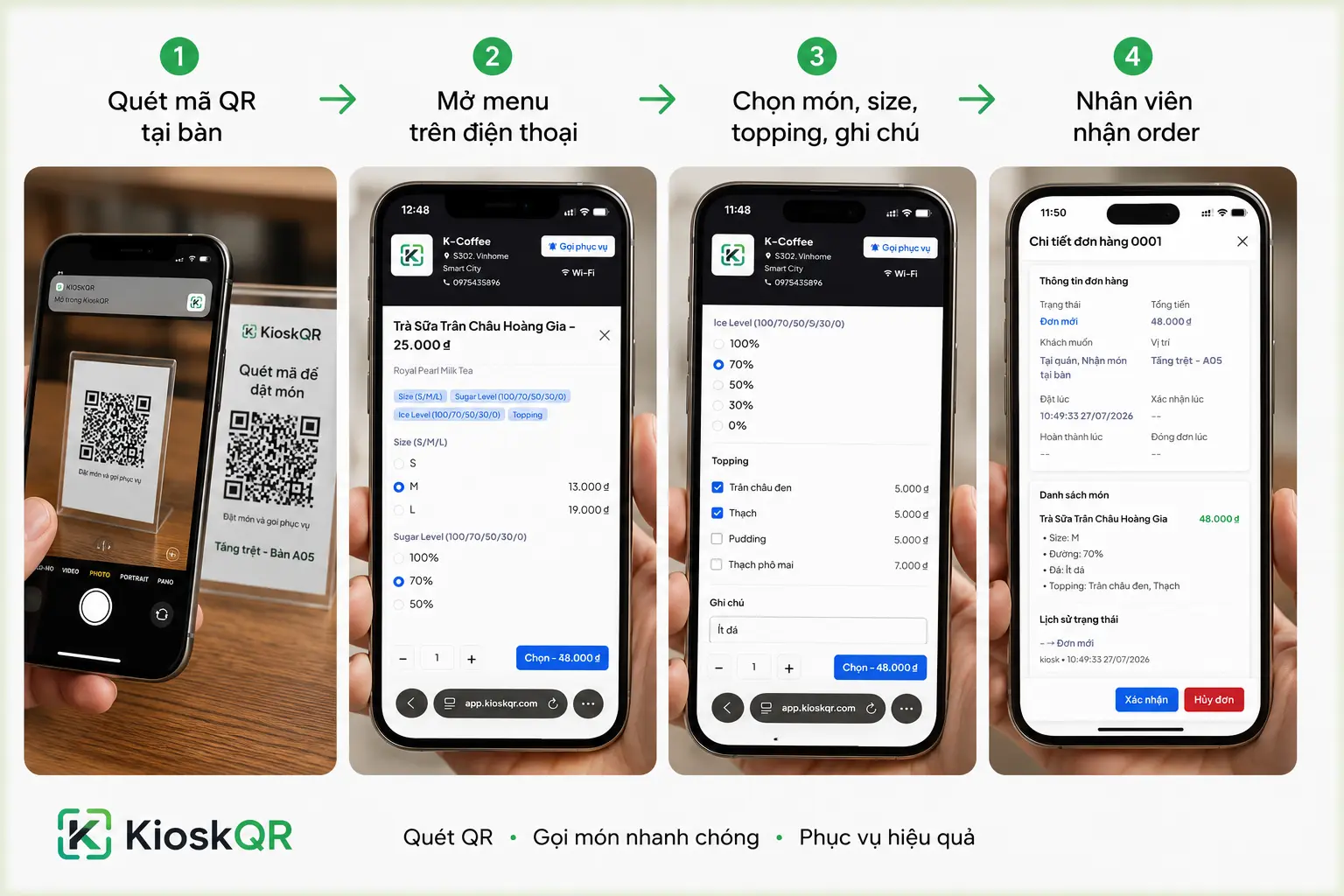 Quy trình khách quét QR, chọn món và gửi order tại quán cafe