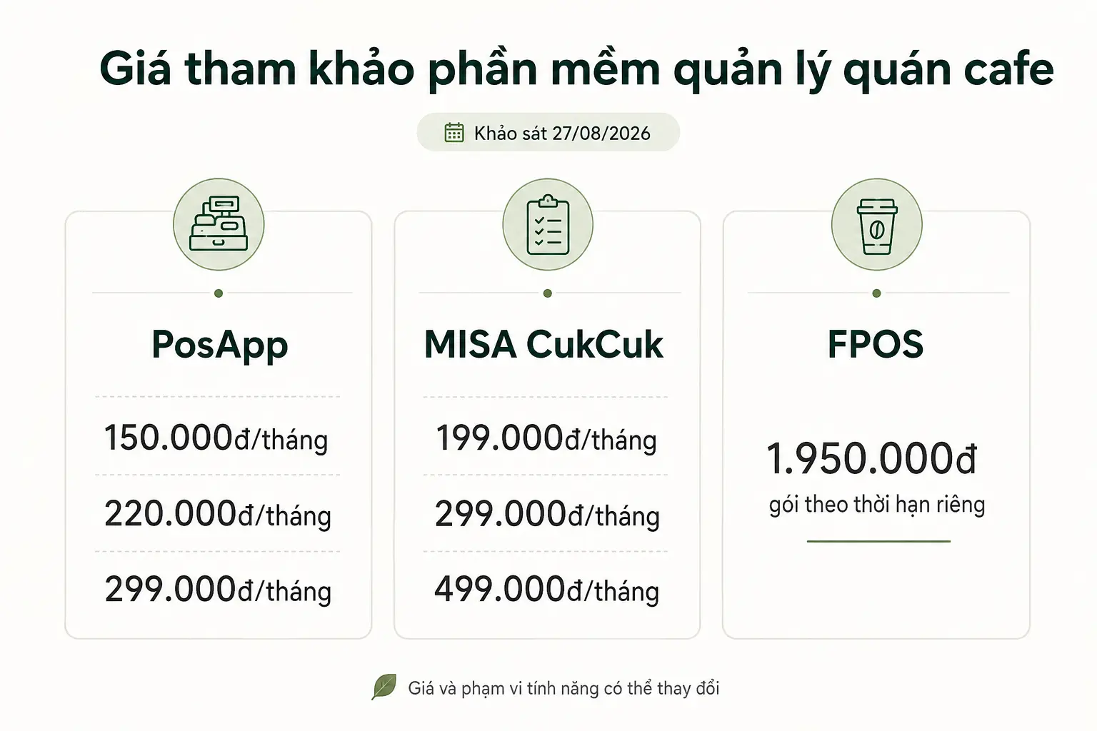 Bảng giá tham khảo phần mềm quản lý quán cafe năm 2026