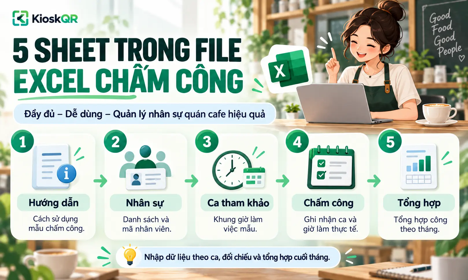 Sơ đồ năm sheet của file Excel chấm công quán cafe: Hướng dẫn, Nhân sự, Ca tham khảo, Chấm công và Tổng hợp