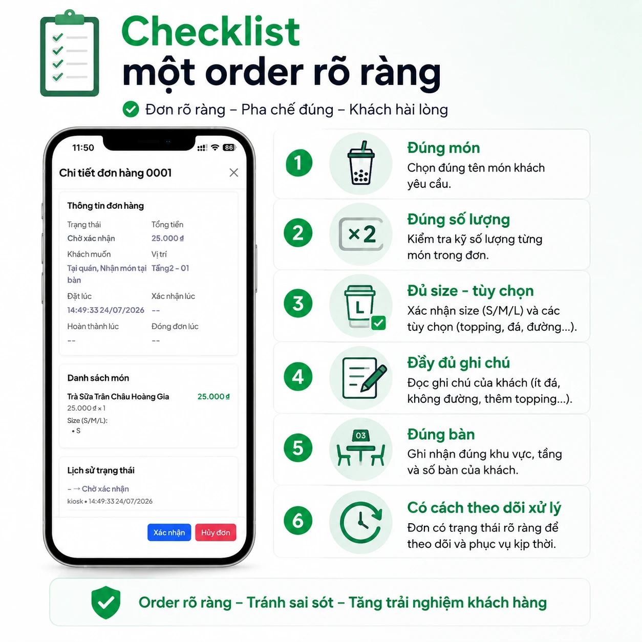 Checklist một order món rõ ràng và chính xác