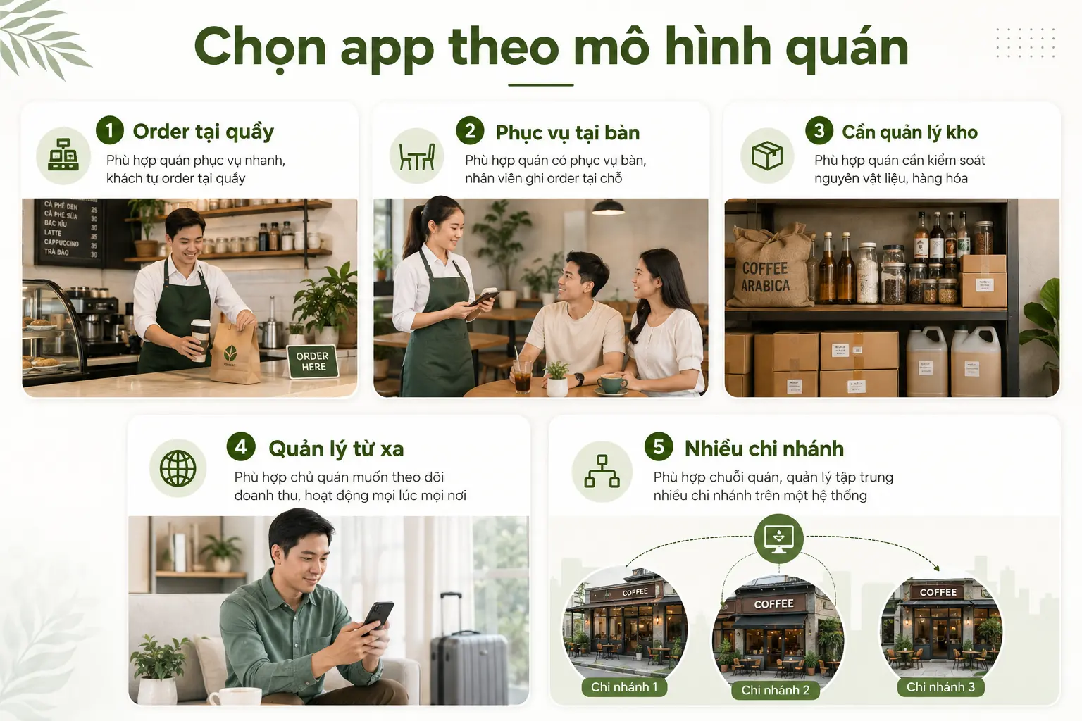 Cách chọn app quản lý quán cafe theo từng mô hình
