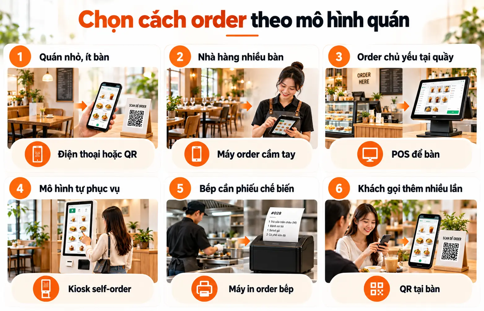 Cách chọn máy order phù hợp theo mô hình quán cafe nhà hàng