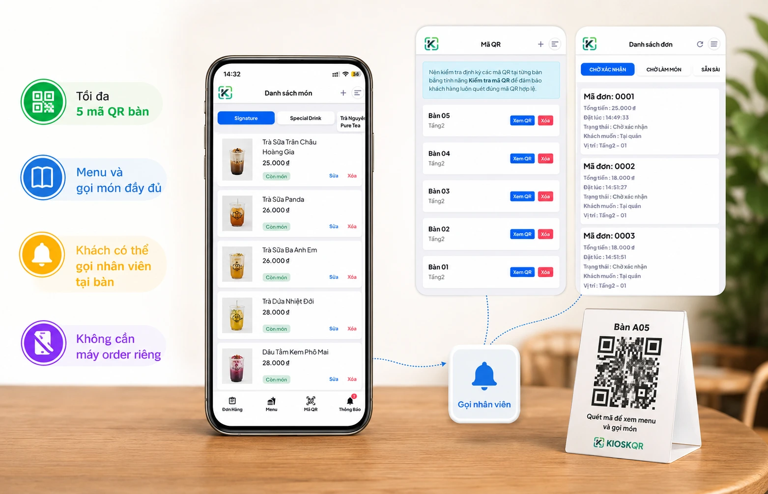 Phạm vi gói miễn phí KioskQR với tối đa 5 mã QR bàn