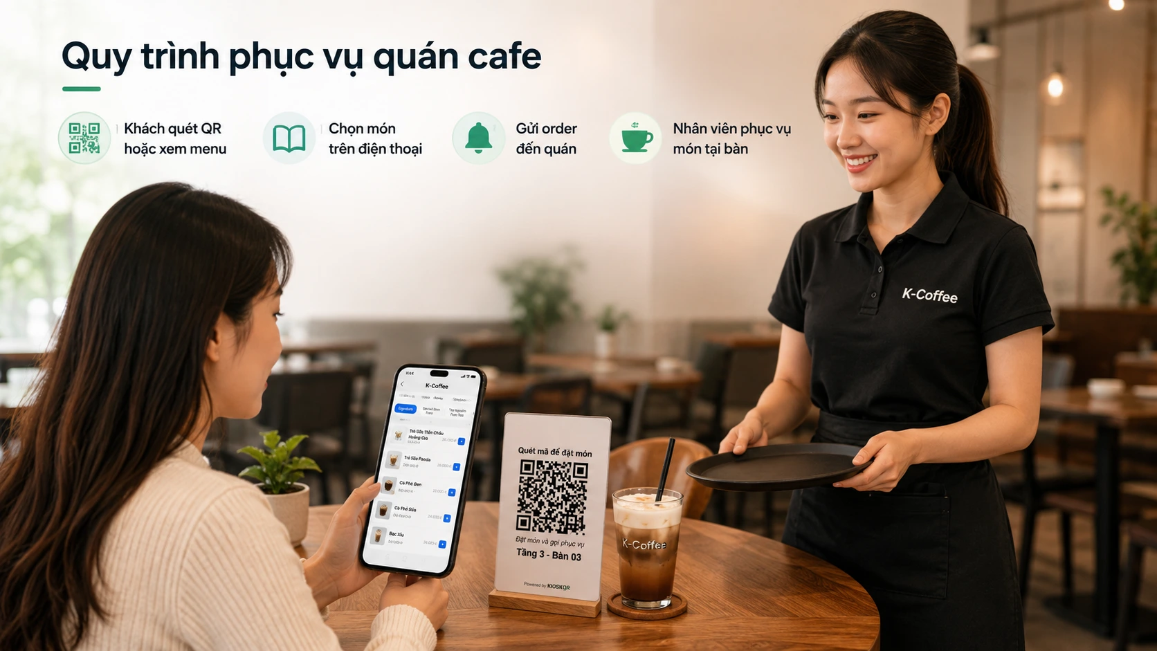 Quy trình phục vụ quán cafe