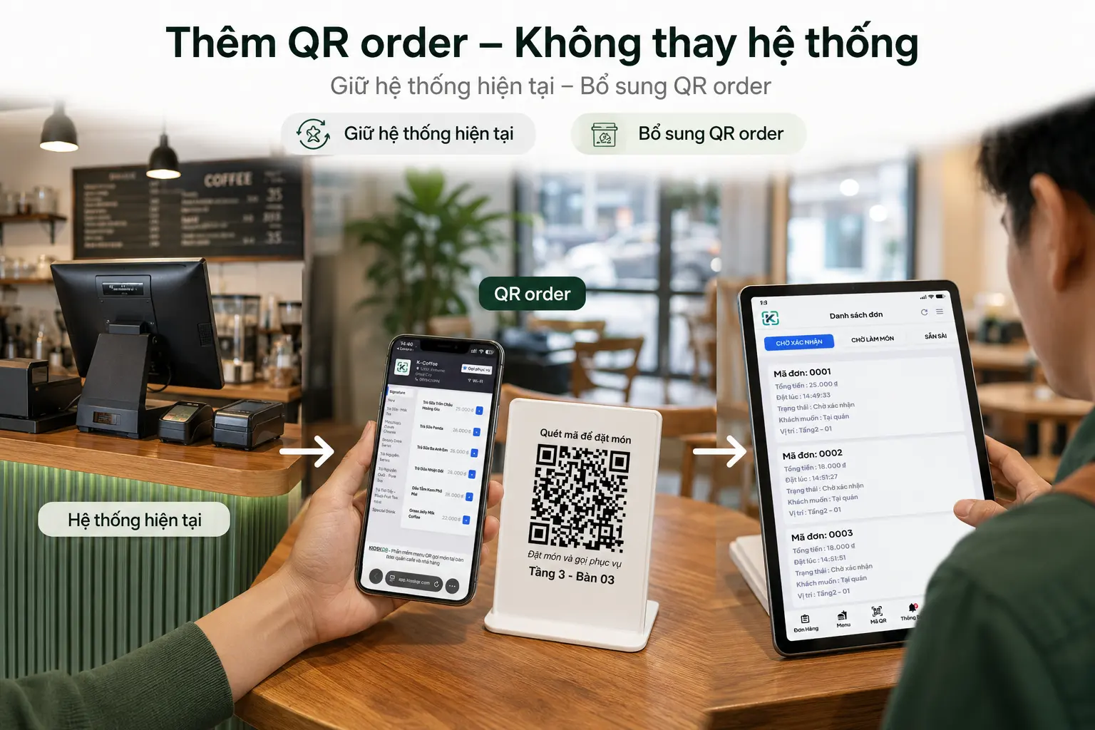 KioskQR hỗ trợ khách order QR tại bàn bên cạnh hệ thống quản lý quán cafe hiện có