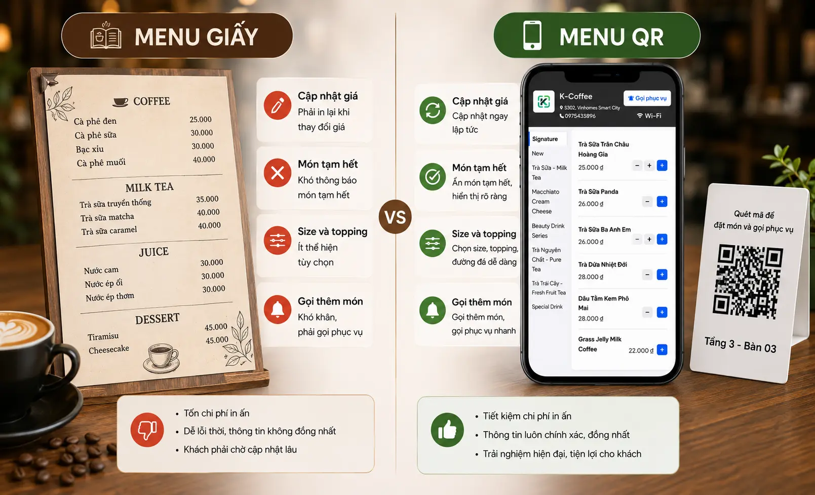 So sánh menu giấy và menu QR cho quán cafe