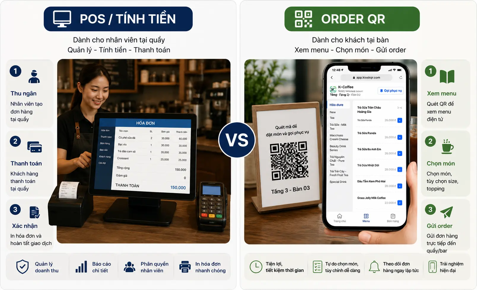 So sánh phần mềm tính tiền và order QR trong quy trình phục vụ