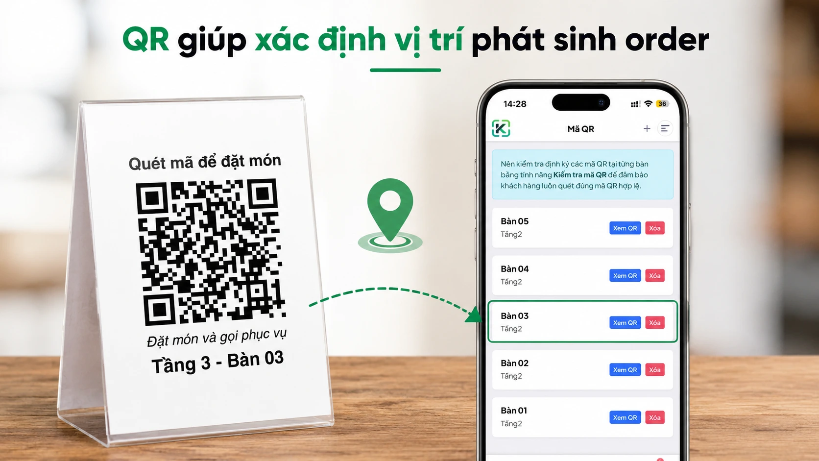 Mã QR theo bàn và quản lý bàn trên KioskQR