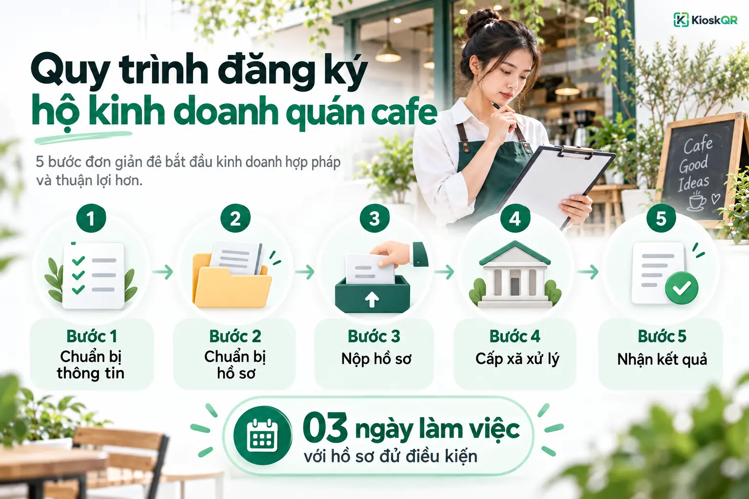 Quy trình đăng ký hộ kinh doanh quán cafe