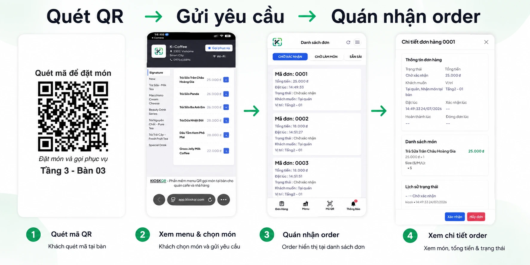 Quy trình order bằng mã QR thực tế trên KioskQR
