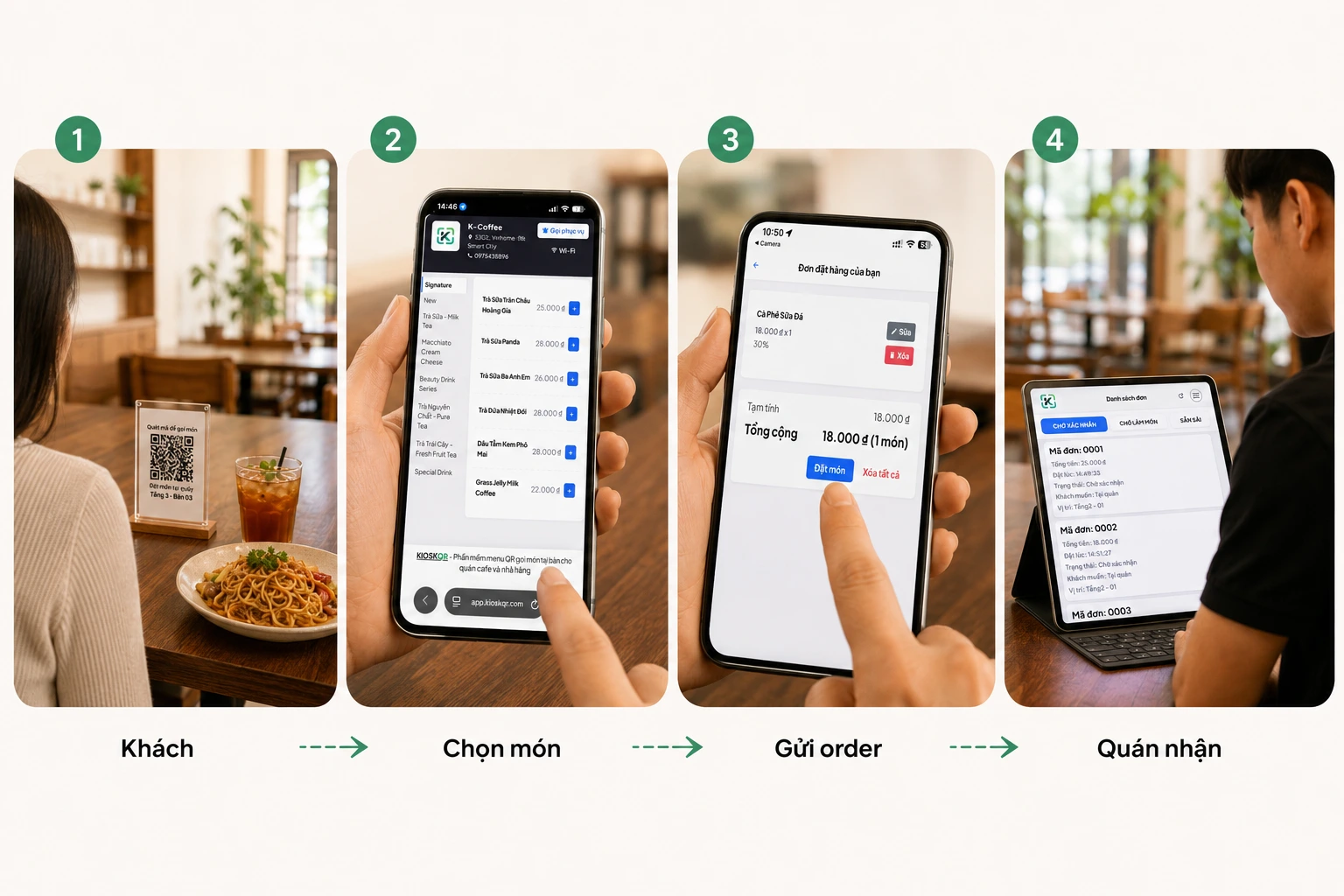 Quy trình phần mềm order nhà hàng từ khách đến nhân viên xử lý