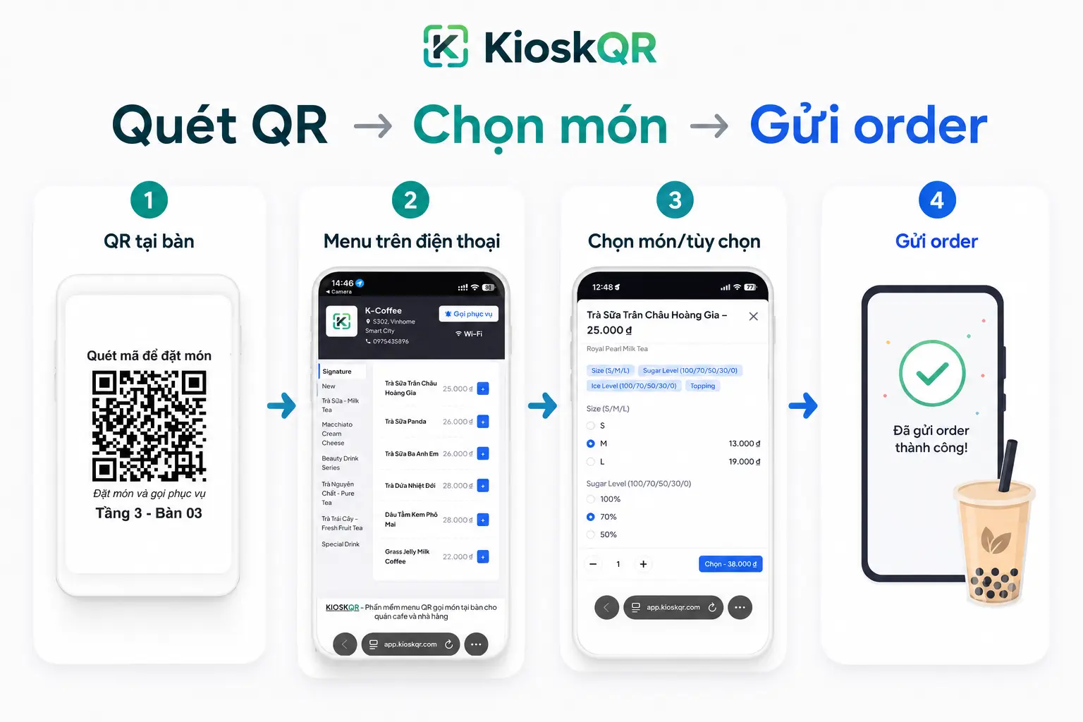 Quy trình khách quét QR và tự order tại quán trà sữa