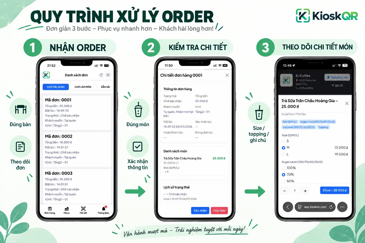 Minh họa quy trình nhận và xử lý order bằng KioskQR